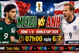 Kênh xem trực tiếp Mexico vs Anh 7h ngày 6/7: Tam sư gặp chảo lửa Azteca