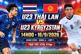 U23 Thái Lan vs U23 Kyrgyzstan xem ở kênh nào, mấy giờ hôm nay?