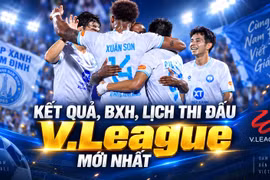 Bảng xếp hạng V.League 2026/27 sau vòng 1: Nam Định dẫn đầu