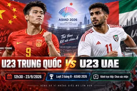 U23 Trung Quốc vs U23 UAE, 12h30 ngày 23/9: Vé tứ kết trong tầm tay
