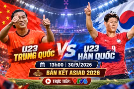 U23 Hàn Quốc vs U23 Trung Quốc 13h ngày 30/9: Tranh vé chung kết ASIAD 2026