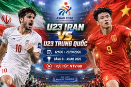 U23 Iran vs U23 Trung Quốc 12h ngày 20/9: Vé tứ kết rộng mở cho đội thắng