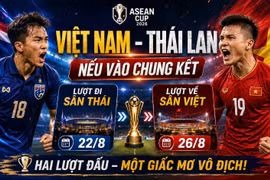 Nếu Việt Nam - Thái Lan vào chung kết ASEAN Cup: Lượt đi, lượt về đá ở đâu?