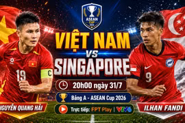 Việt Nam vs Singapore 20h ngày 31/7: Xuân Son, Đình Bắc săn ngôi đầu bảng A