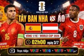 Tây Ban Nha vs Áo 2h ngày 3/7: Nhận định dự đoán kết quả trận đấu