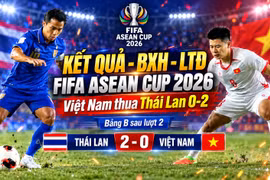 Kết quả, BXH FIFA ASEAN Cup 2026: Việt Nam mất vé chung kết