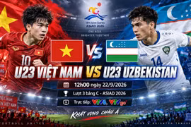 U23 Việt Nam vs U23 Uzbekistan 12h ngày 22/9: Link trực tiếp, nhận định dự đoán