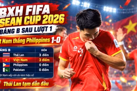 BXH FIFA ASEAN Cup 2026 mới nhất: Việt Nam có 3 điểm, Thái Lan tạm dẫn bảng B