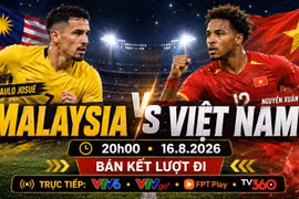 Malaysia vs Việt Nam 20h 16/8: Link trực tiếp, đội hình và dự đoán tỷ số
