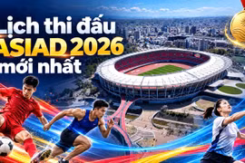 Lịch thi đấu ASIAD 2026 hôm nay 15/9: U23 Việt Nam ra quân