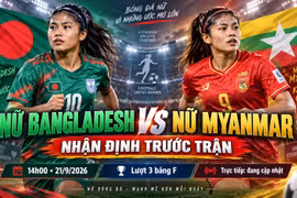 Nữ Bangladesh vs nữ Myanmar, 14h ngày 21/9: Hy vọng vào tứ kết ASIAD
