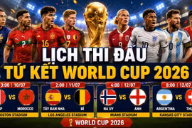 World Cup 2026 hôm nay 9/7: Nhánh đấu và lịch tứ kết mới nhất