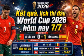 Kết quả, lịch thi đấu World Cup 2026 hôm nay 7/7: Bồ Đào Nha bị loại