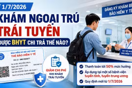 Từ 1/7, khám ngoại trú trái tuyến được BHYT chi trả ra sao?