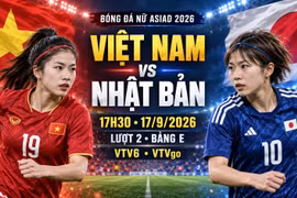 Trực tiếp nữ Việt Nam vs Nhật Bản trên kênh nào, thi đấu lúc mấy giờ?