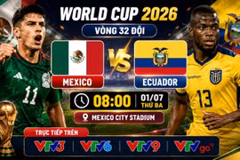 Mexico vs Ecuador 8h ngày 1/7: Nhận định dự đoán tỷ số trận đấu