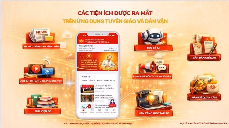 cac-tien-ich-tren-ung-dung.jpg