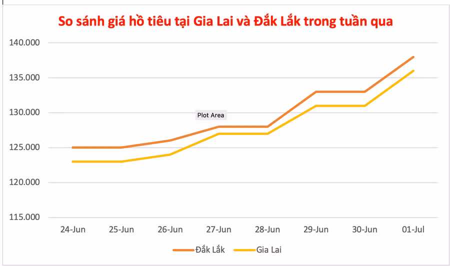 anh-man-hinh-2025-07-01-luc-152110.png