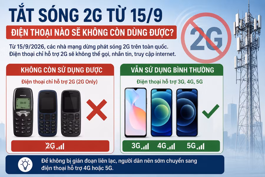 chatgpt-image-14-35-00-10-thg-7-2026.png