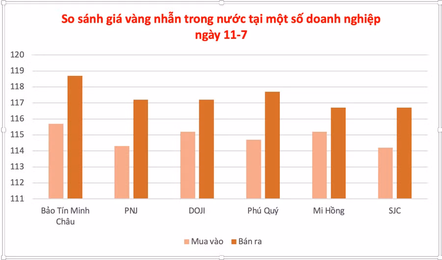 anh-man-hinh-2025-07-11-luc-113350.png