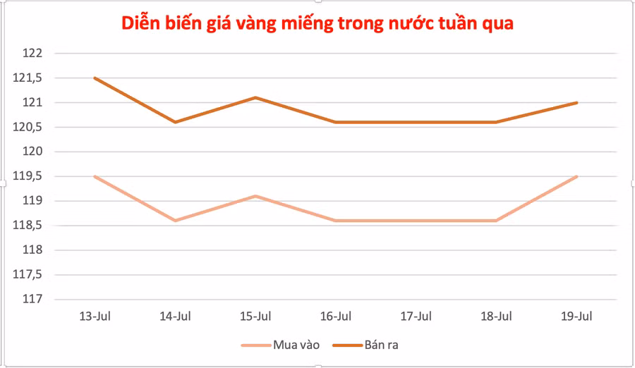 anh-man-hinh-2025-07-19-luc-101807.png