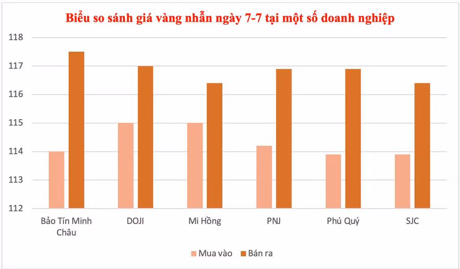 anh-man-hinh-2025-07-07-luc-124335.png