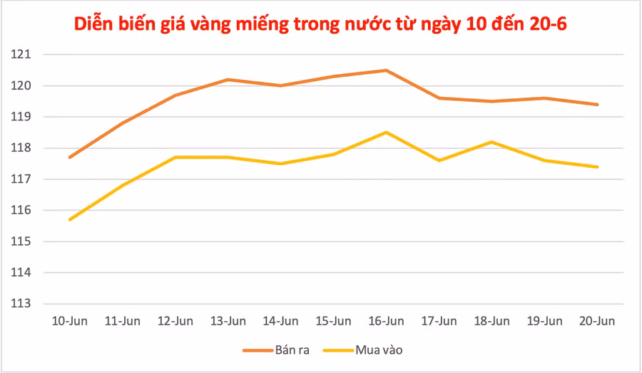 anh-man-hinh-2025-06-20-luc-093330.png