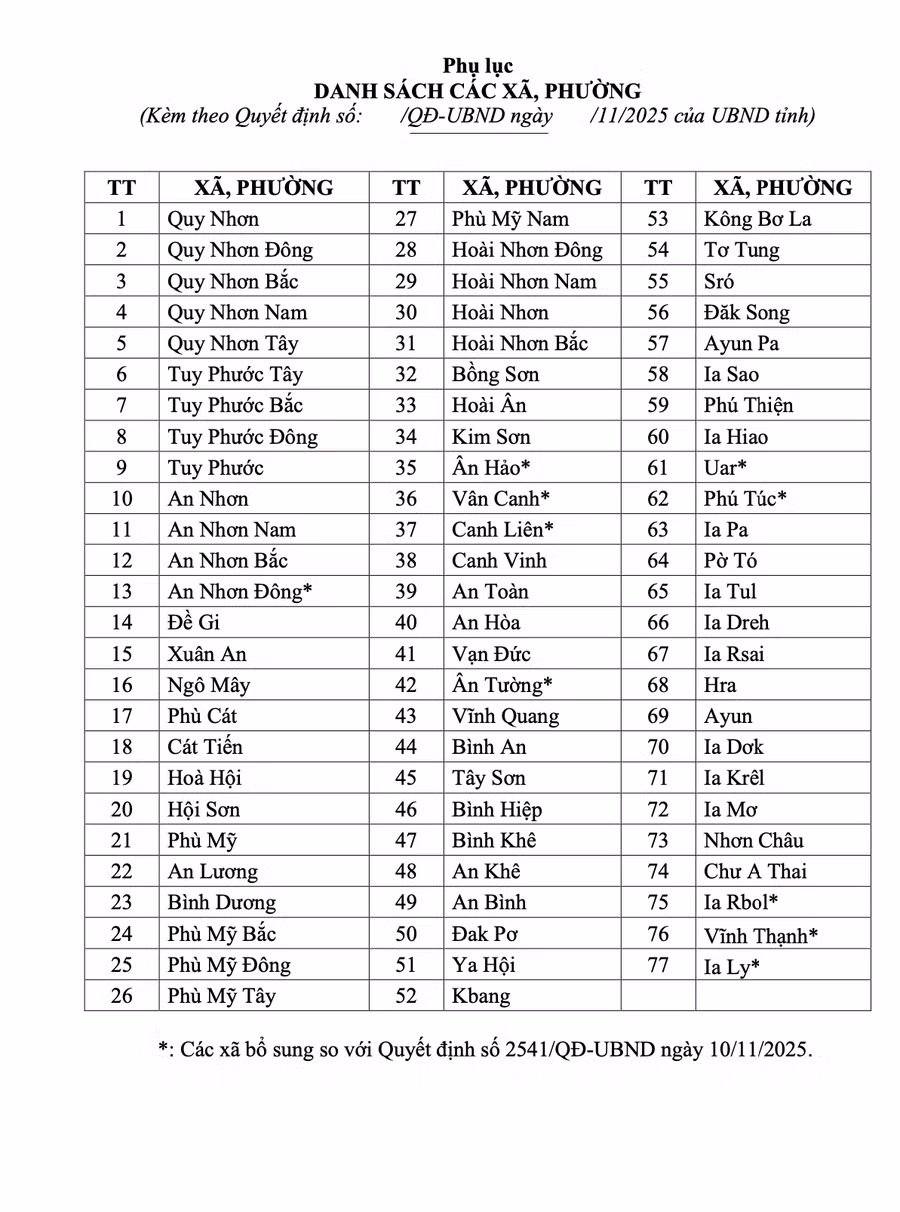 anh-man-hinh-2025-11-27-luc-113309.png