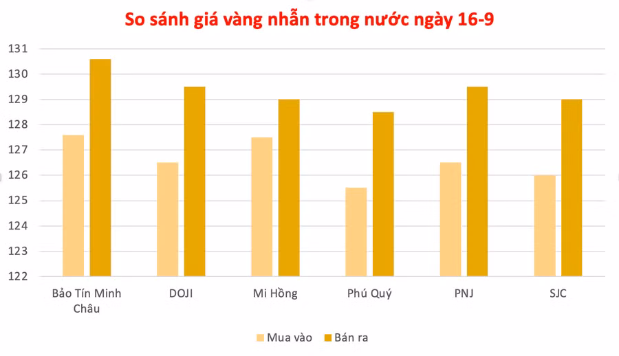 anh-man-hinh-2025-09-16-luc-093717.png