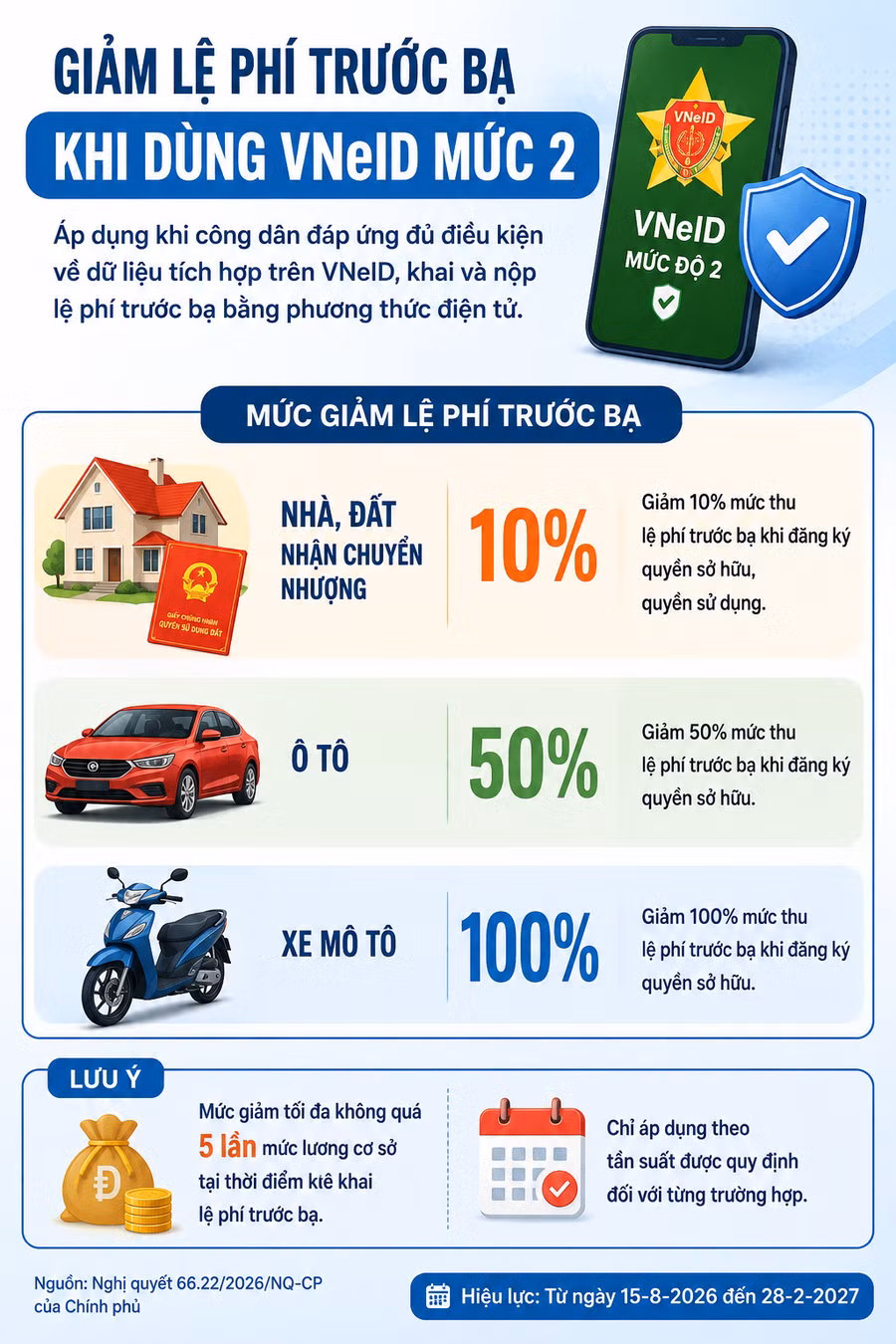 giam-le-phi-truoc-ba.png