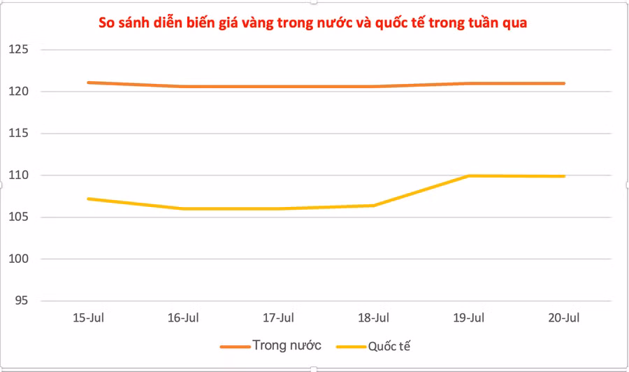 anh-man-hinh-2025-07-20-luc-102128.png