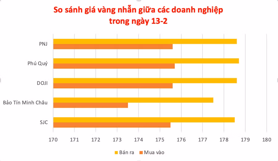 anh-man-hinh-2026-02-13-luc-130625.png