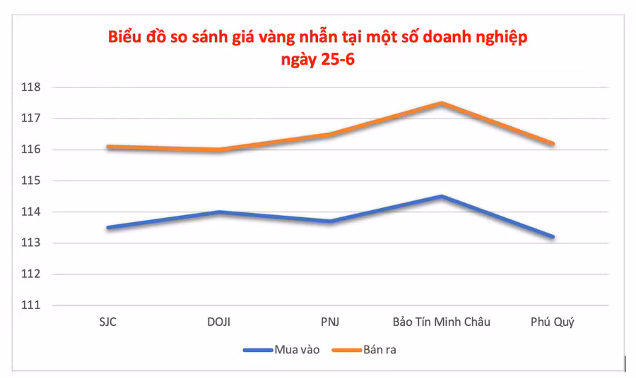 anh-man-hinh-2025-06-25-luc-104818.png