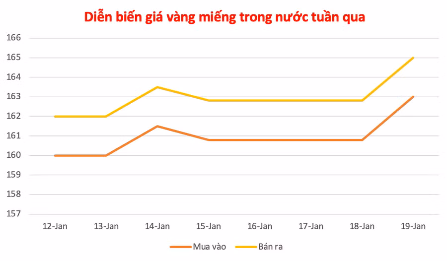 anh-man-hinh-2026-01-19-luc-094845.png