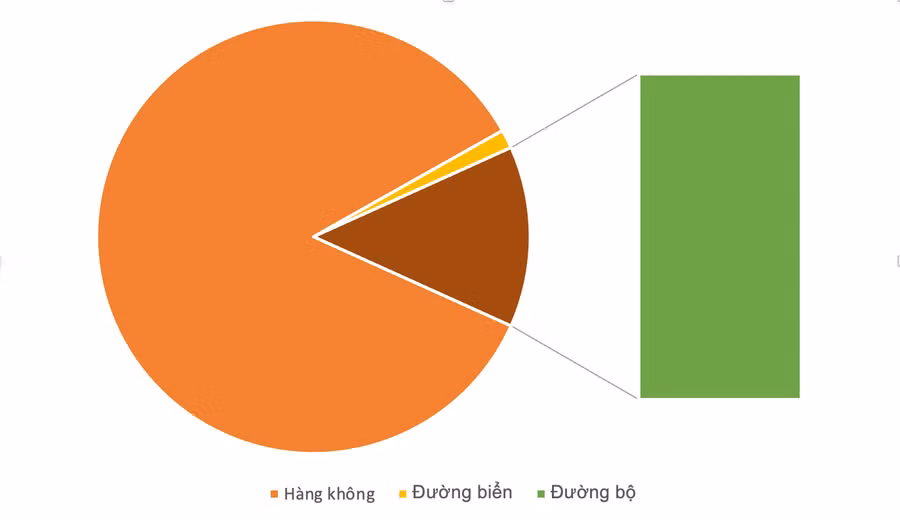 anh-man-hinh-2025-10-07-luc-135728.png