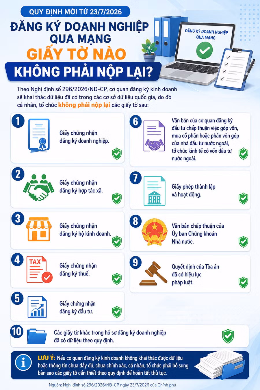 giay-to-khong-phai-nop-lai-khi-dang-ky-kinh-doanh.png