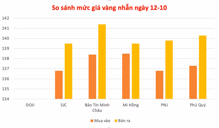 anh-man-hinh-2025-10-12-luc-151217.png