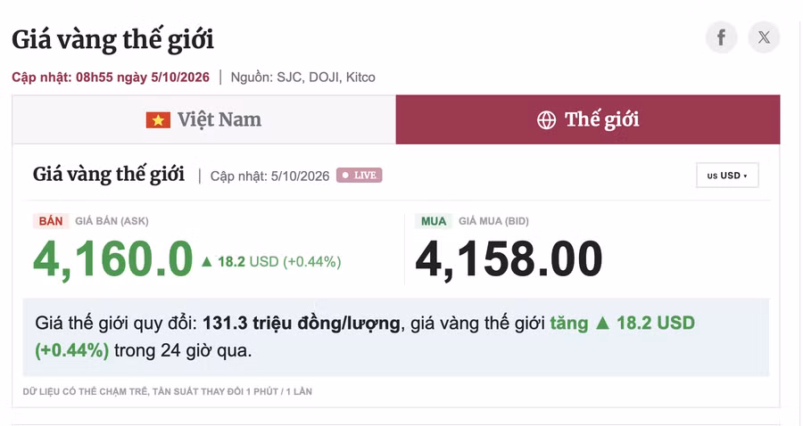 gia-vang-the-gioi.png