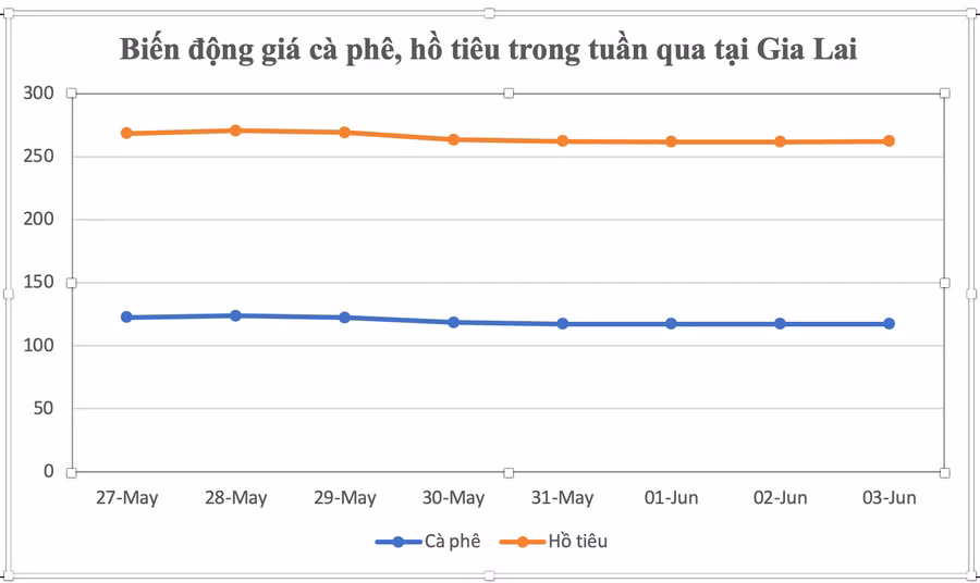 anh-man-hinh-2025-06-03-luc-101421.png