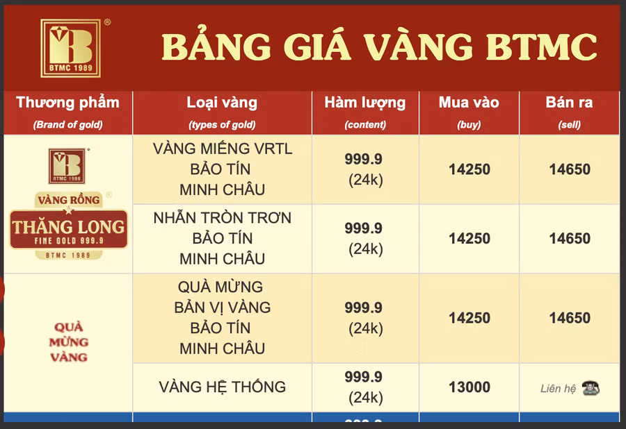 gia-vang-chieu-19-6.png