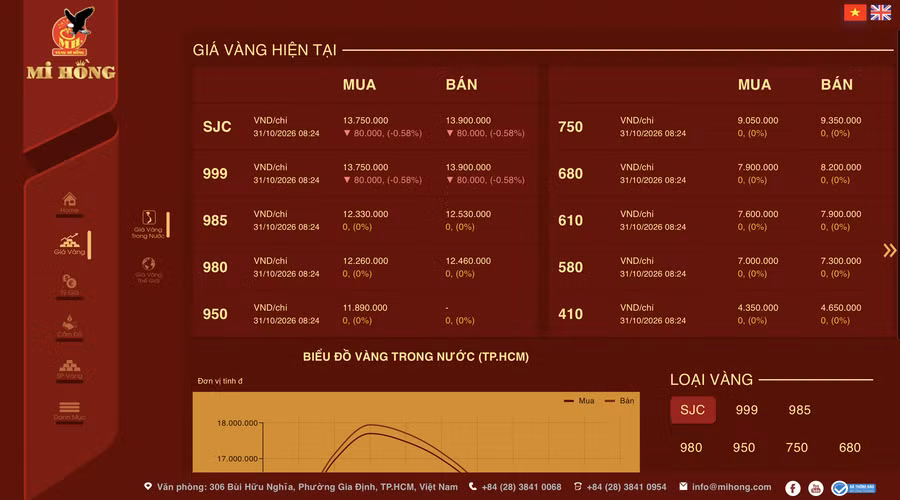 anh-man-hinh-2026-10-31-luc-085225.png