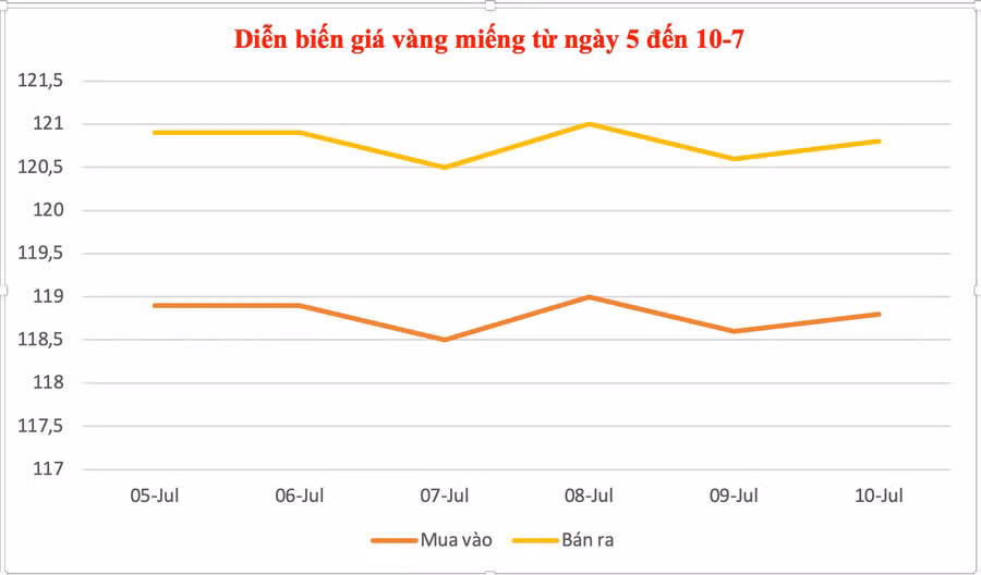 anh-man-hinh-2025-07-10-luc-174333.png