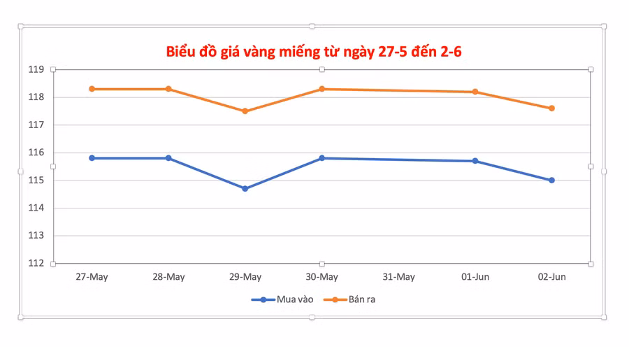 anh-man-hinh-2025-06-02-luc-145200.png