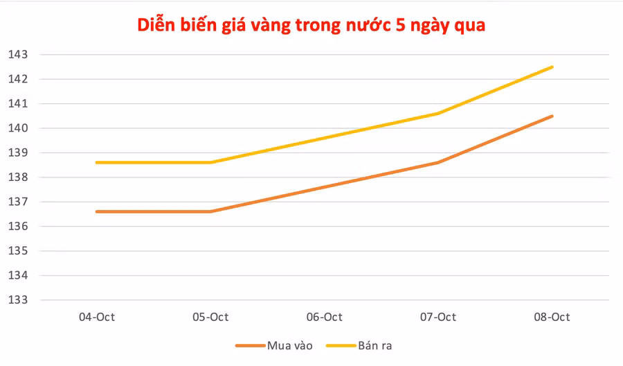 anh-man-hinh-2025-10-08-luc-161600.png