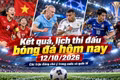 Kết quả, lịch thi đấu bóng đá hôm nay 12/10: Man City hạ Liverpool, Al Nassr ra sân