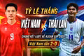 Tỷ lệ thắng Việt Nam vs Thái Lan trước chung kết lượt về