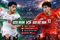 U20 Iran vs U20 Việt Nam 19h ngày 6/9: Link trực tiếp, nhận định dự đoán