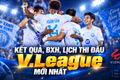 Bảng xếp hạng V.League 2026/27 sau vòng 1: Nam Định dẫn đầu