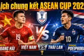 Lịch chung kết ASEAN Cup 2026 (AFF Cup): Việt Nam gặp Thái Lan 22 và 26/8