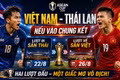 Nếu Việt Nam - Thái Lan vào chung kết ASEAN Cup: Lượt đi, lượt về đá ở đâu?